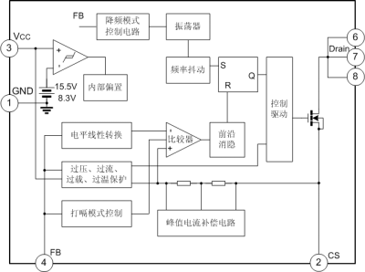 SD6834B