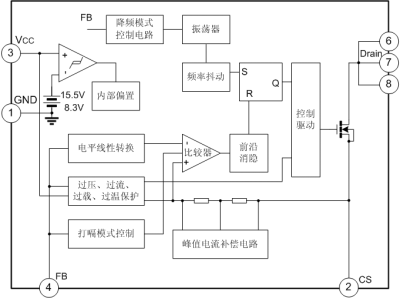 SD6834