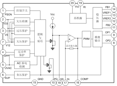 SD6109