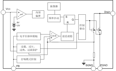 SD4844