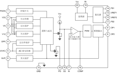 SC6105