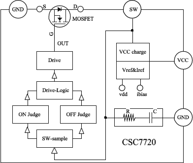 CSC7720规格书