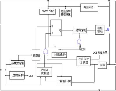 CSC7261M规格书