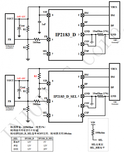 IP2183_D规格书